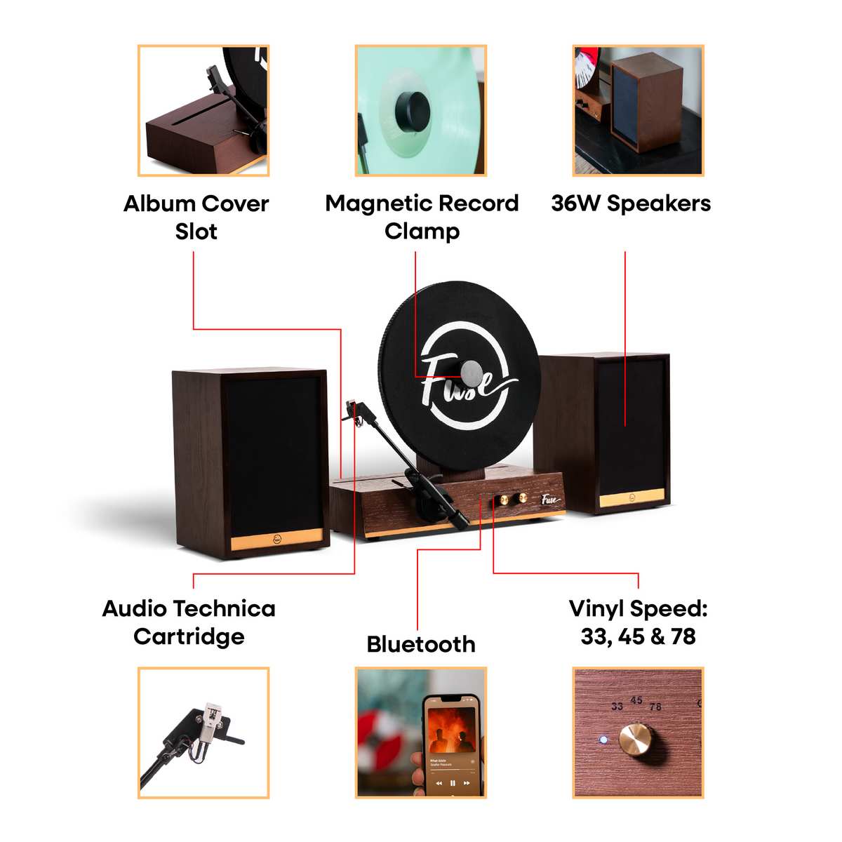 Fuse Audio GLD features: album cover slot, record clamp, speakers, cartridge, Bluetooth and playback speeds